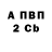 Альфа ПВП СК КРИС giamiabia